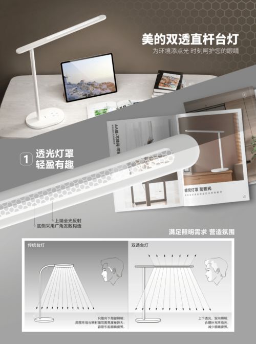 2021江門“市長杯”工業(yè)設(shè)計(jì)大賽產(chǎn)品設(shè)計(jì)組銀獎(jiǎng)作品揭曉 電腦圖文設(shè)計(jì)制作的創(chuàng)新實(shí)踐與美學(xué)探索