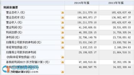 經綸傳媒新三板掛牌上市 以電腦圖文設計制作驅動教育出版創新